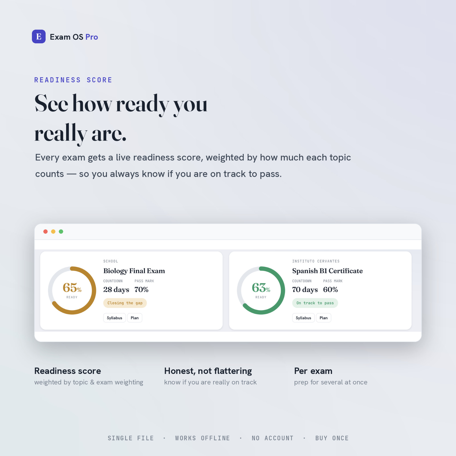 Exam OS Pro | All-in-One Study Tracker, Revision Planner & Readiness Score