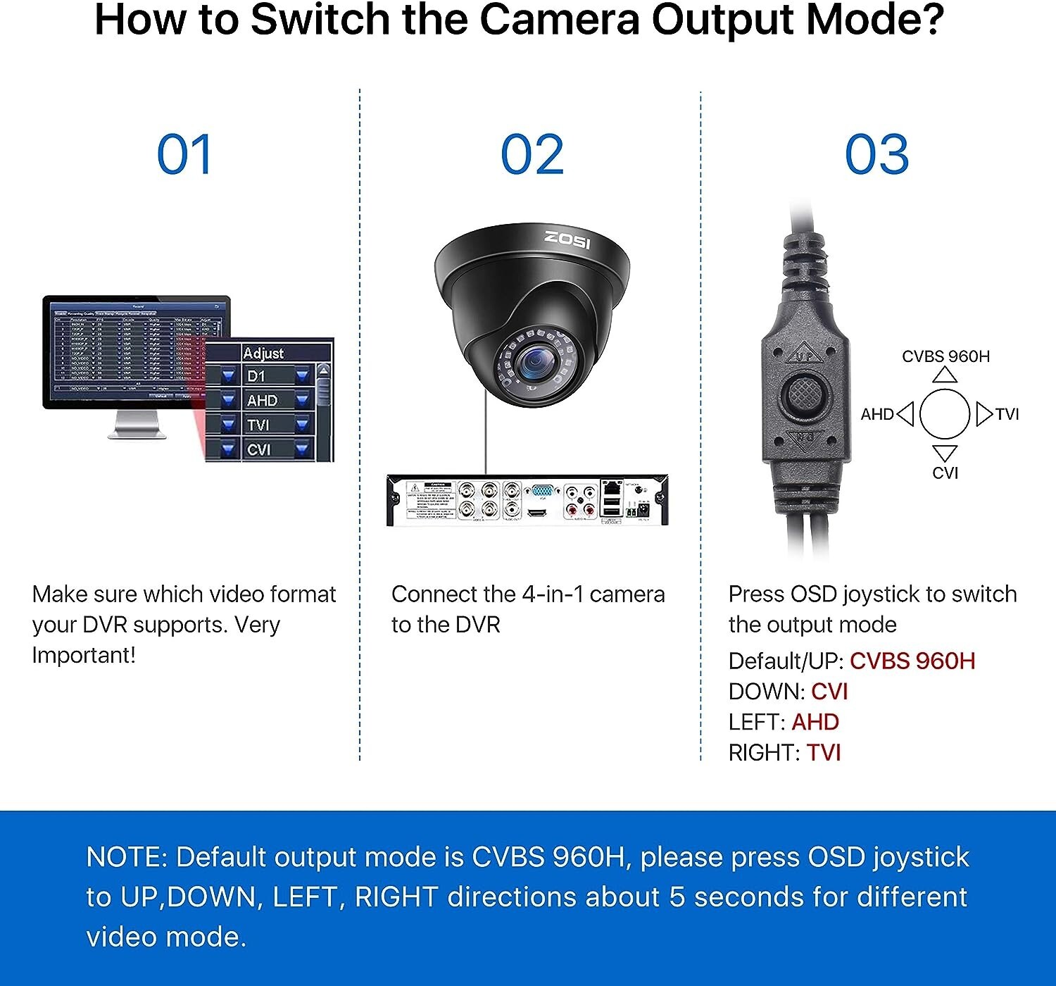 Camara de Seguridad Para Casas Vision Nocturna 1080p Camara Vigilancia Exterior