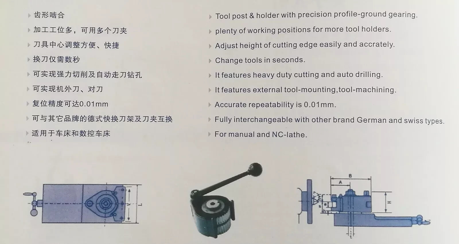 E5 Multifix Lathe Quick Change Tool Post and Locking Lever Without Holders