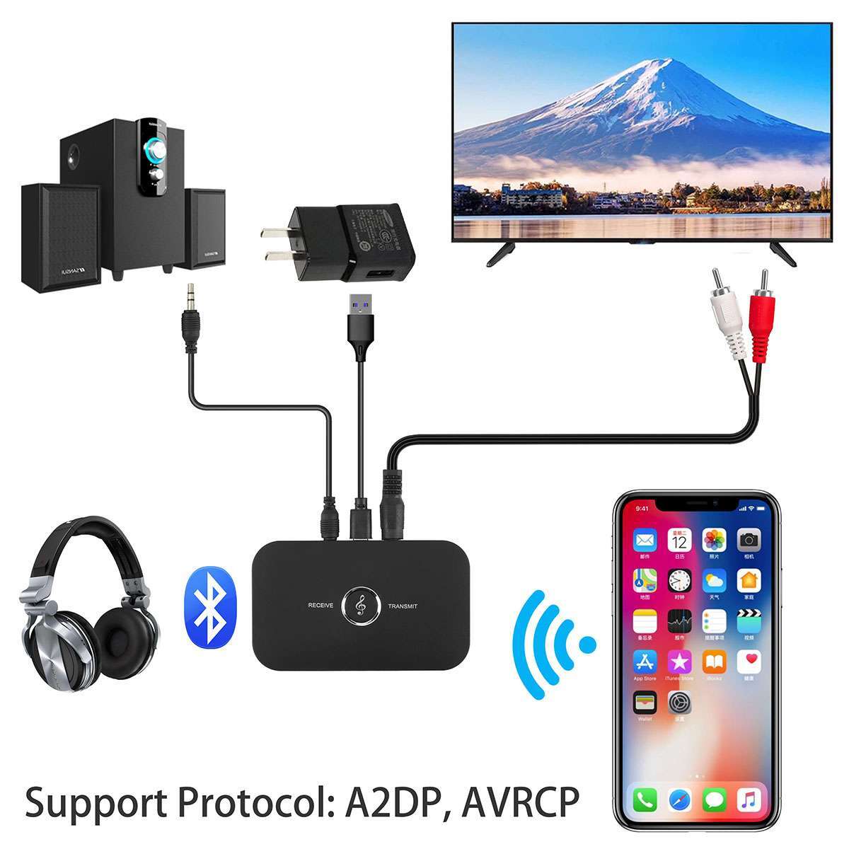 Bluetooth 5.0 Transmitter Receiver 2 IN 1 Wireless Audio 3.5mm Jack Aux Adapter