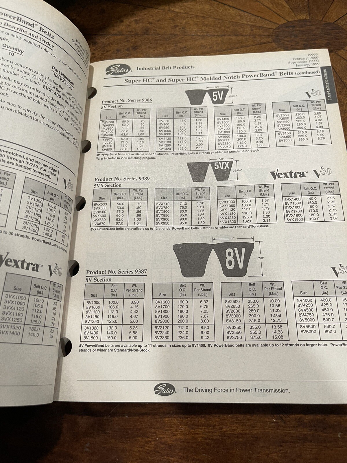 GATES POWER TRANSMISSION PRODUCTS CATALOG Feb 2000