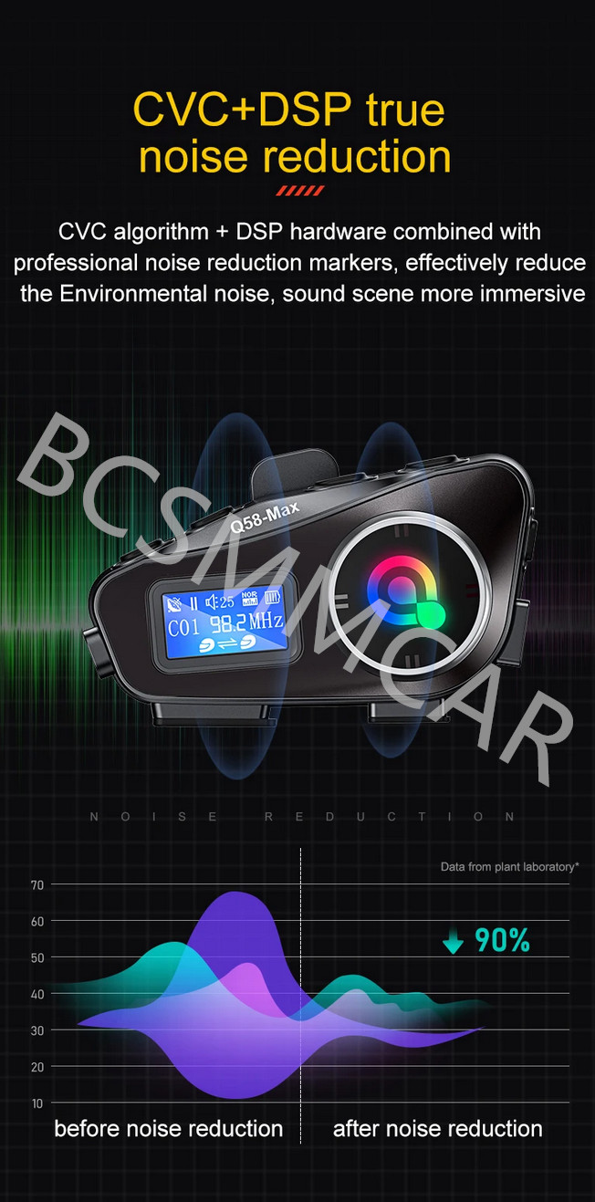 Motorcycle Helmet Intercom Bluetooth Headset 2 Riders Interphone Share Earphone