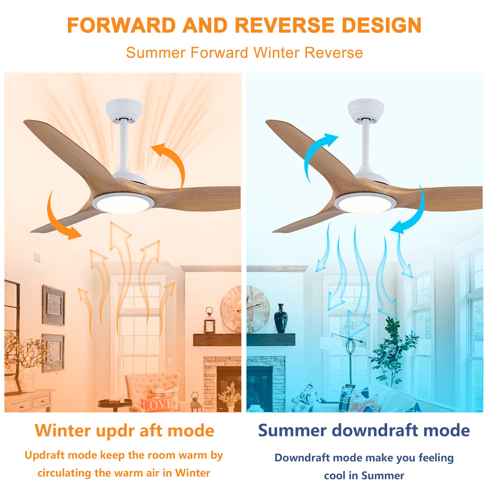 52 Inch ABS Blades Ceiling Fan With Light Kit ( LED Light Source),DC 6 Speed