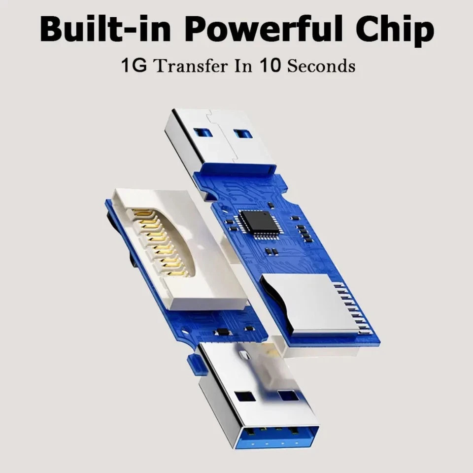 USB 3.0 Micro SD SDHC TF Card Reader Memory Adapter for PC Laptop Camera