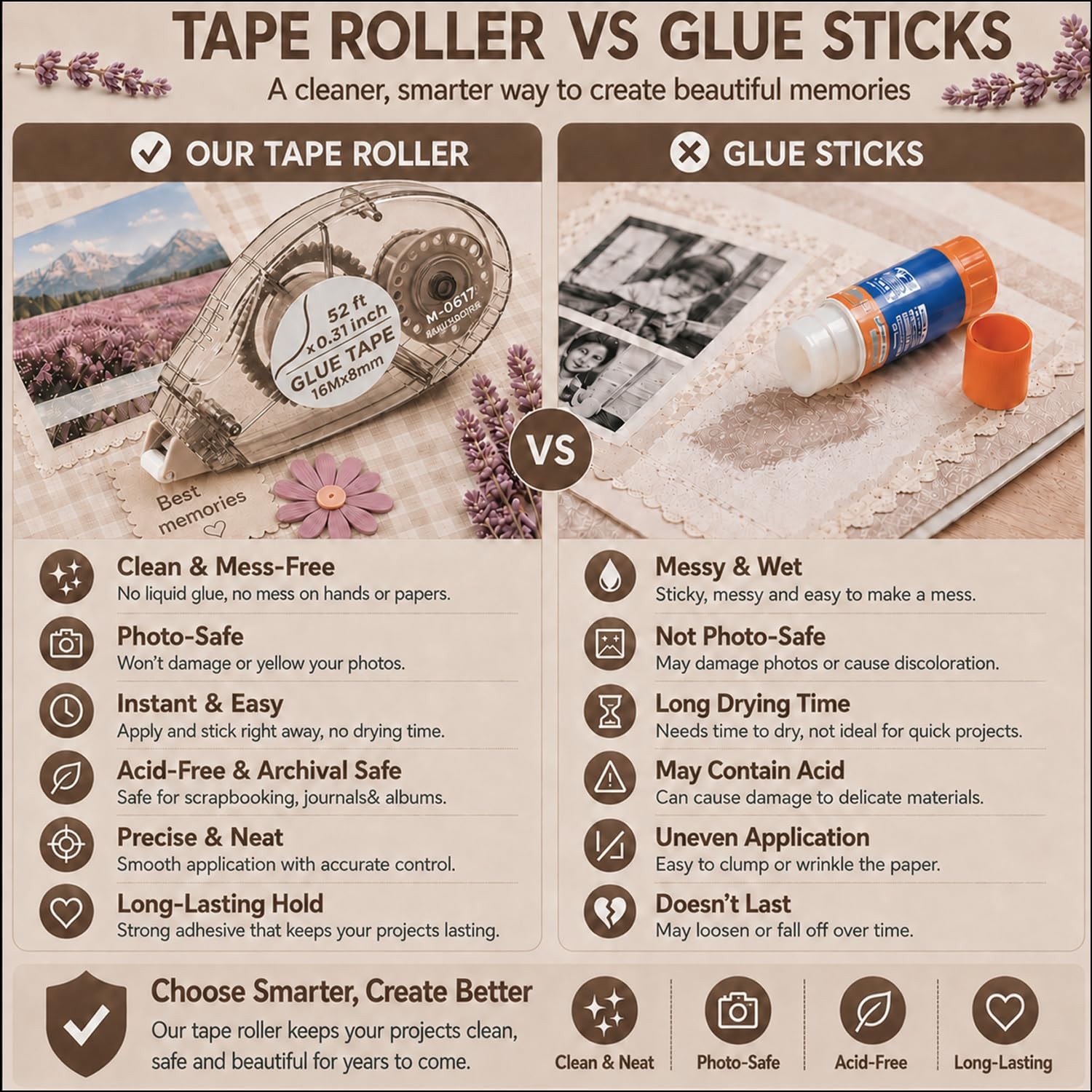 MARCADORUS Double Sided Tape Roller 8 Pack 52 Ft Each
