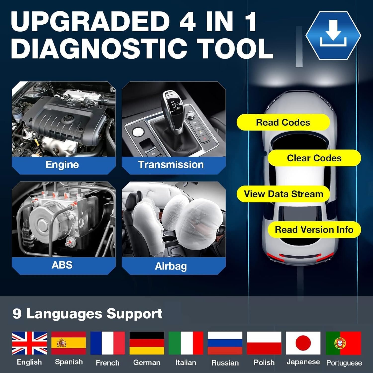 2024 LAUNCH X431 CRP123 OBD2 Diagnostic Scanner ABS SRS Fault Code Reader Tool