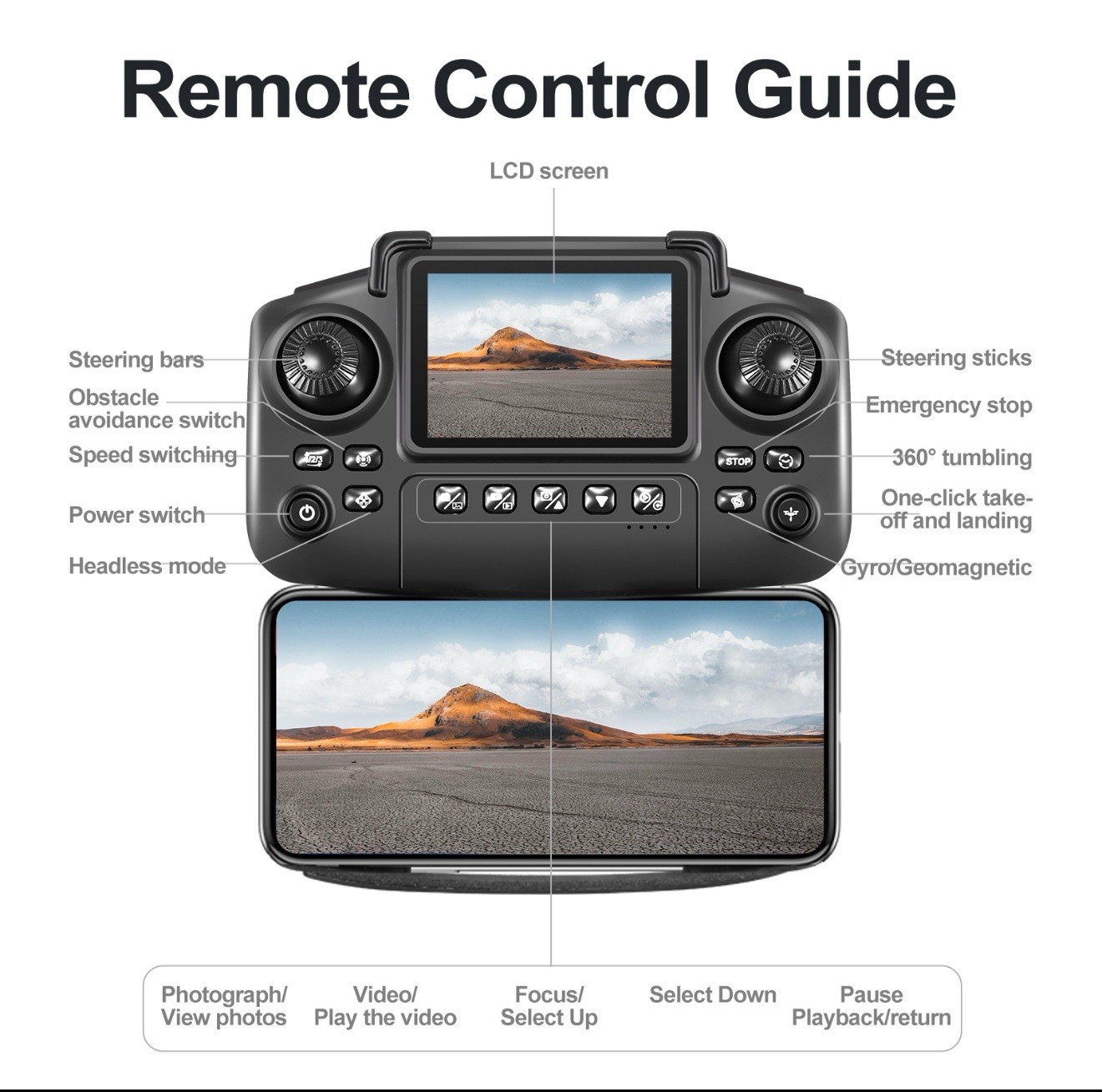 E99 Max Drone With 4k Cameraُ 200 M, 15 Min Flight 2.4GHz Control Romote Screen