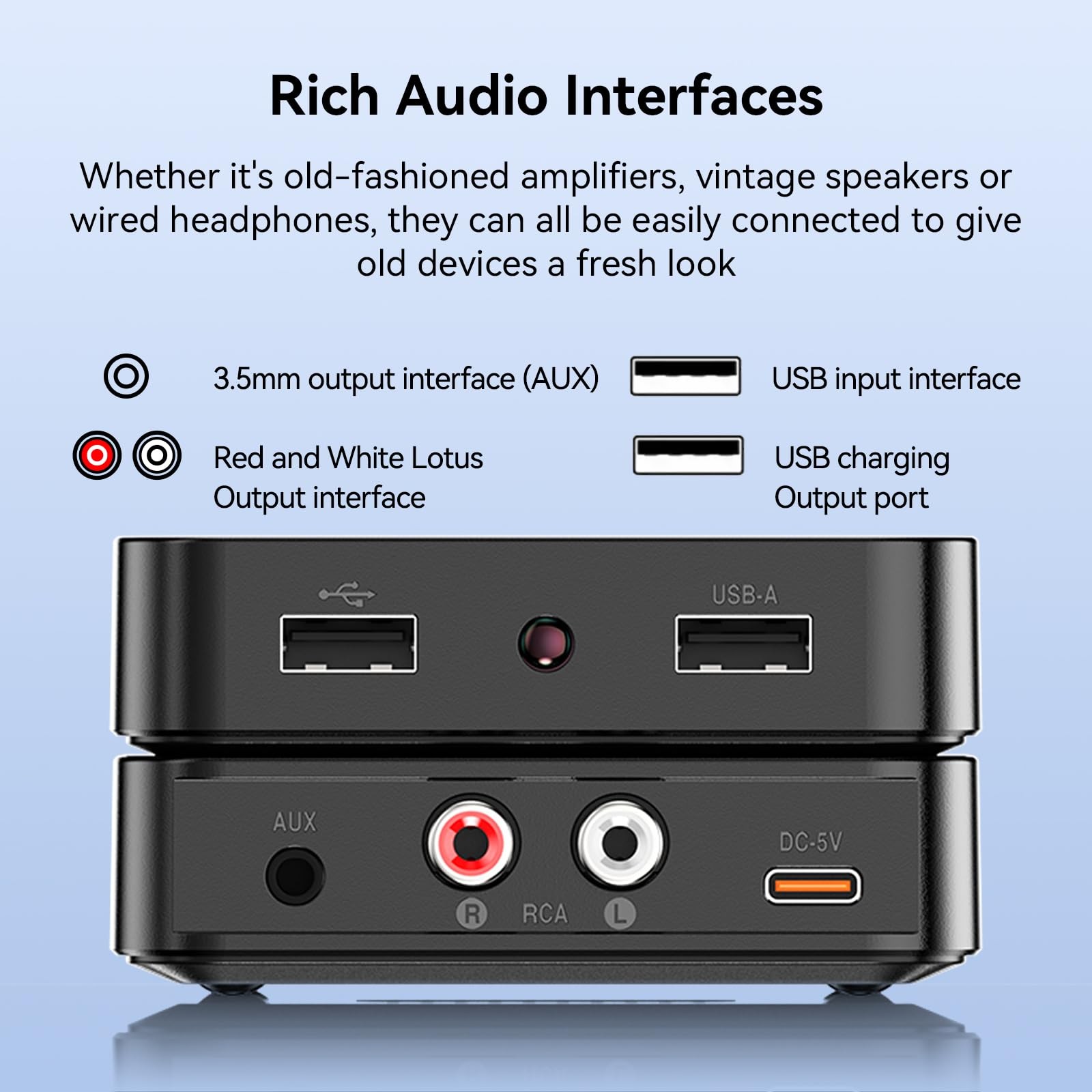 Bluetooth 5.4 Receiver with USB/AUX/RCA Outputs, HiFi Wireless Audio Receiver...