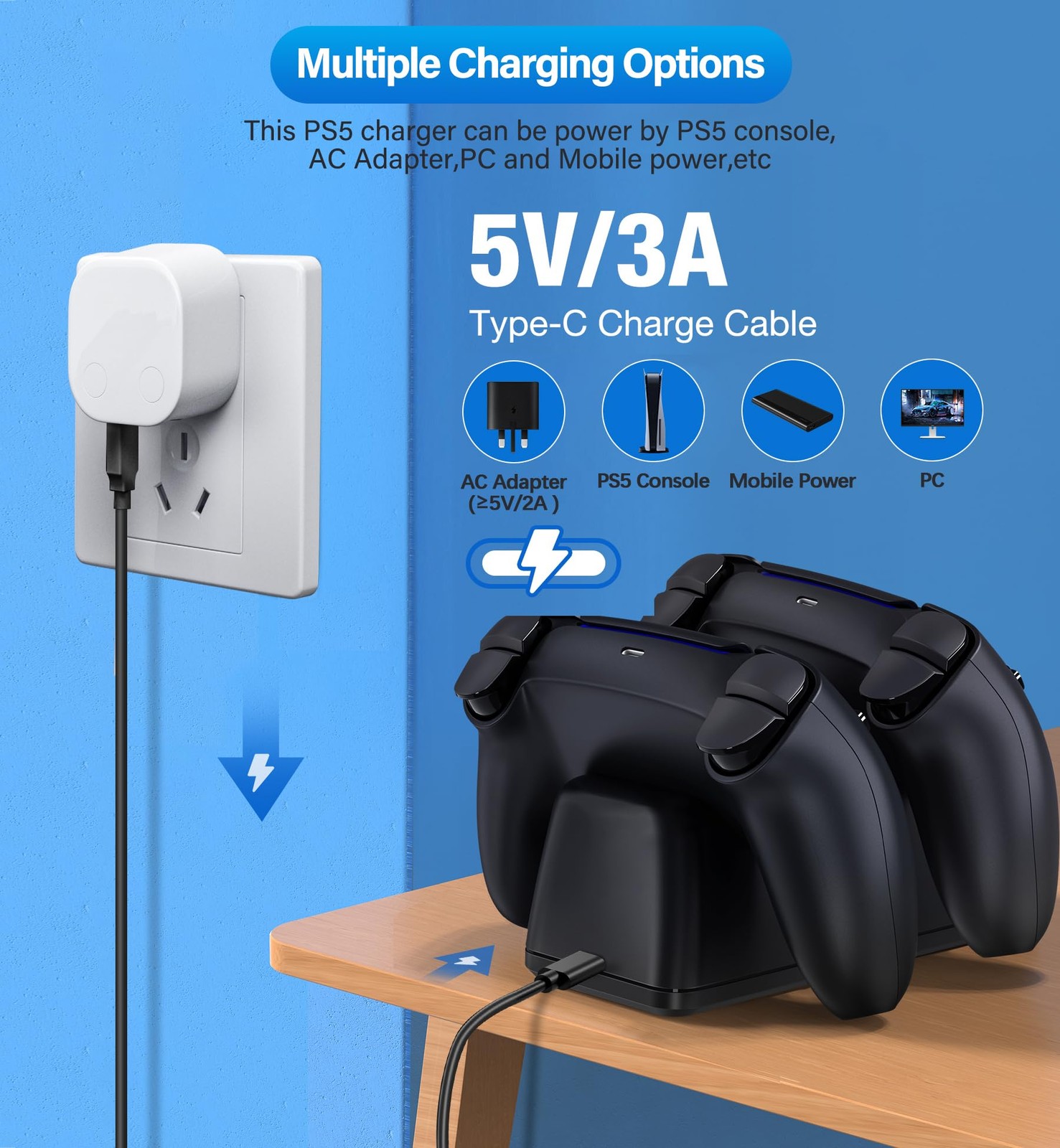 Controller Charging Station for PlayStation 5 Dualsense Controller with Dual ...