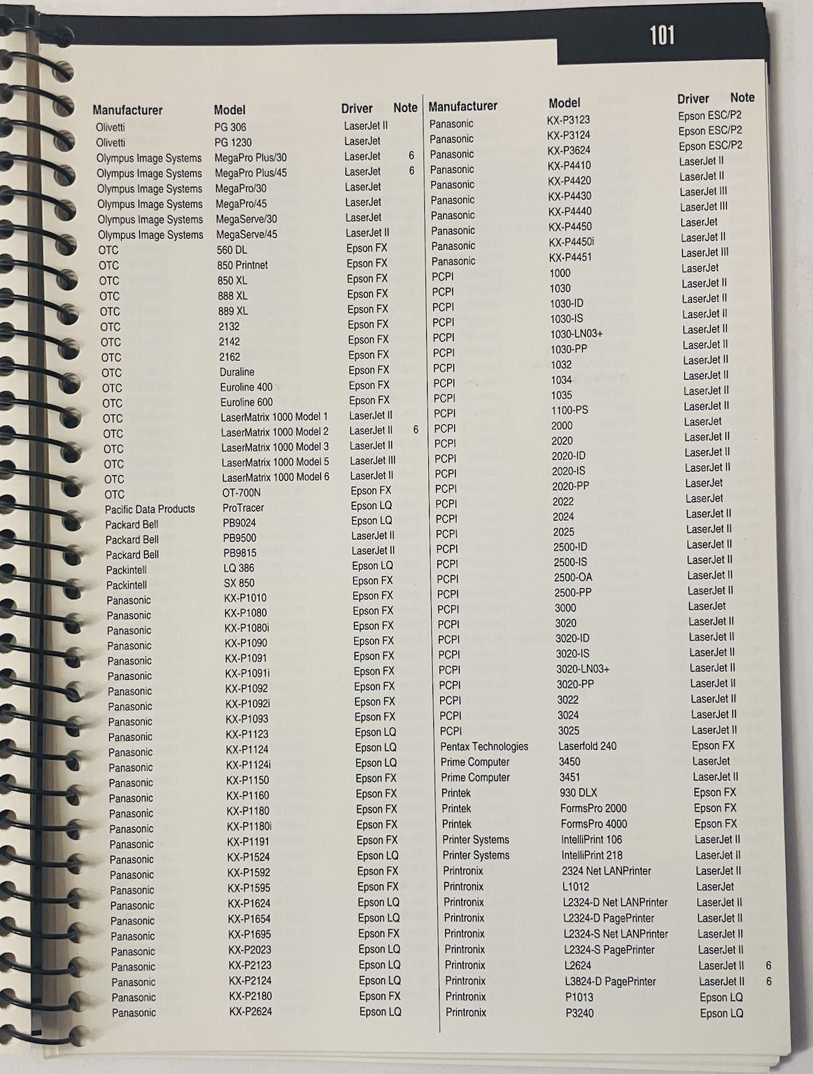 PowerPrint v2.5.2 Macintosh 3.5 Floppy Disk Set GDT Software