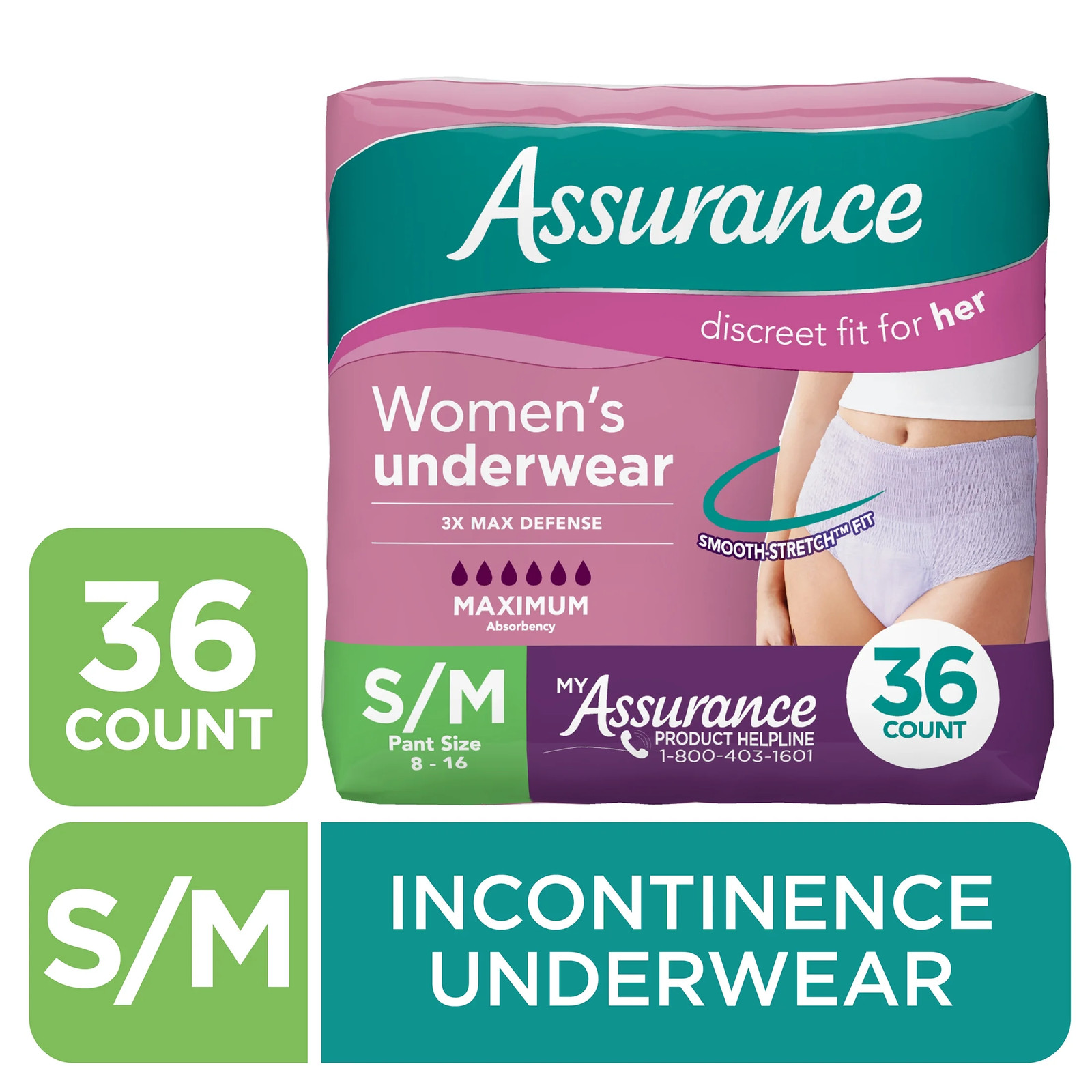 Women'S Incontinence and Postpartum Underwear, S/M, Maximum Absorbency, 36 Count