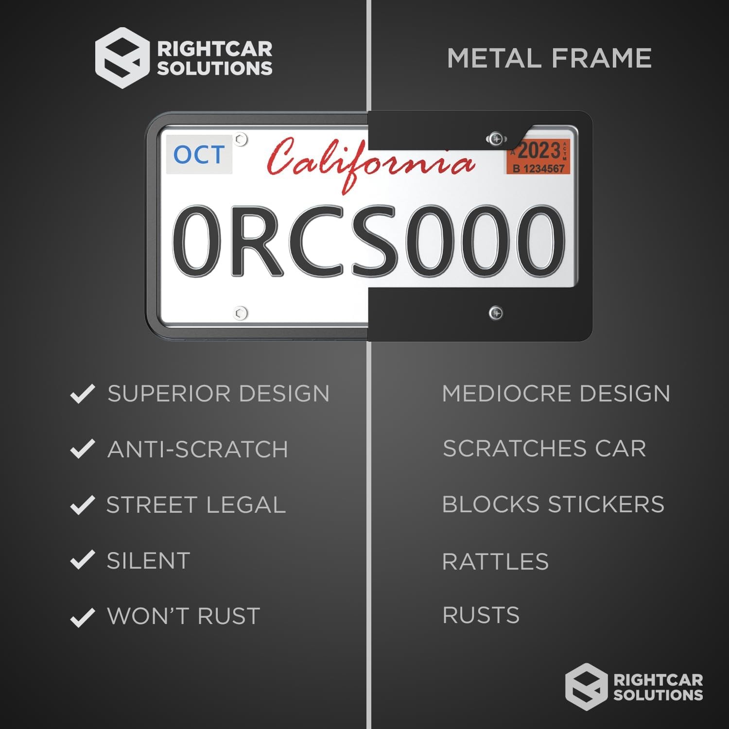 Rightcar Solutions Silicone License Plate Frames | The Original Black 2pack