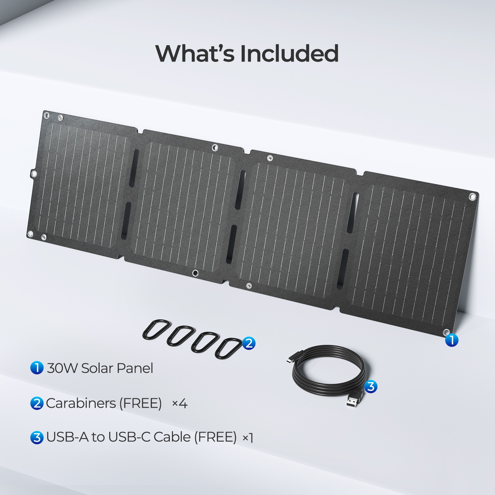 Renogy E.FLEX-SE 30W PRO Portable Solar Panel Fast Charging For iPhone iPad