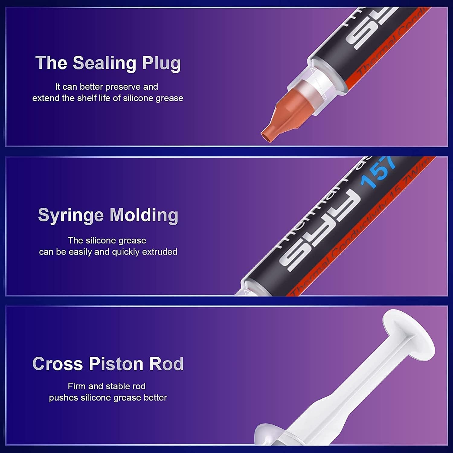 5g High Conductivity Thermal Paste for CPU & GPU - Non-Conductive & Durable