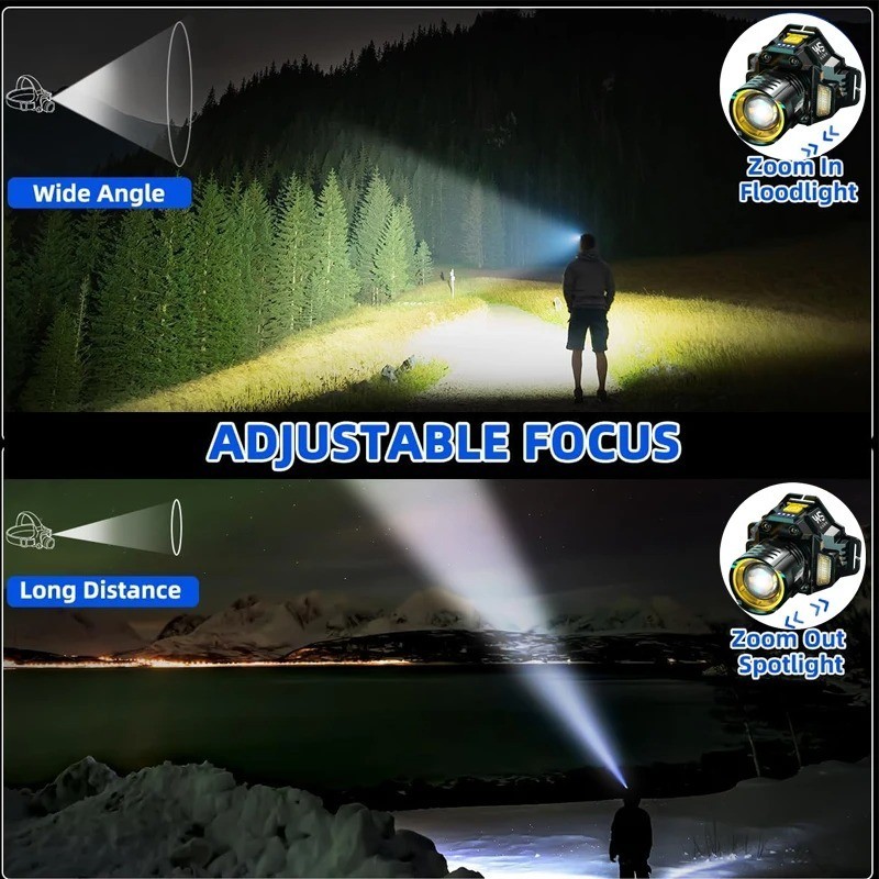 Rechargeable Powerful LED Headlamp Zoomable Waterproof High Power Light