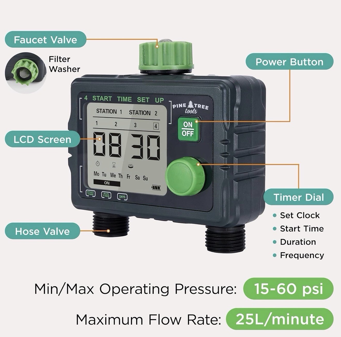 Pine Trees 2-Zone Hose Water Timer Programmable NEW (No Manual)