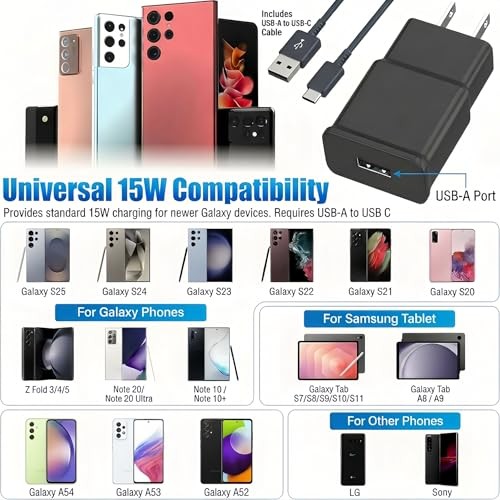 Type C Fast Charger, for Android Charger Phone USB Charging Block, USB C