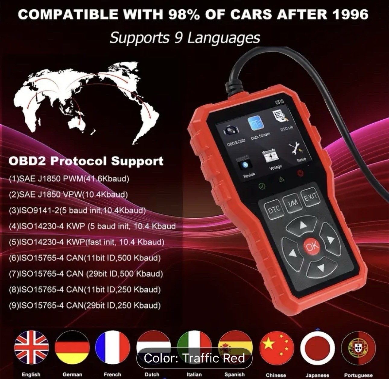 OBD2 Scanner Diagnostic Tool. New 2025! Available In Red. All Makes All Models.
