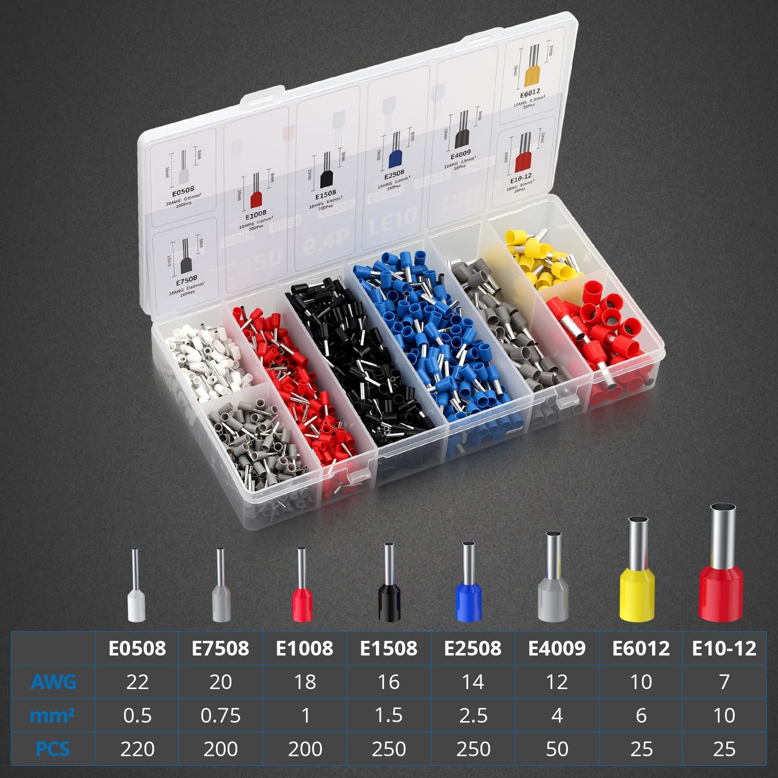 VORXEON Ferrule Crimping Tool Kit, Hexagonal Ratchet Plier Self-adjustable AW...