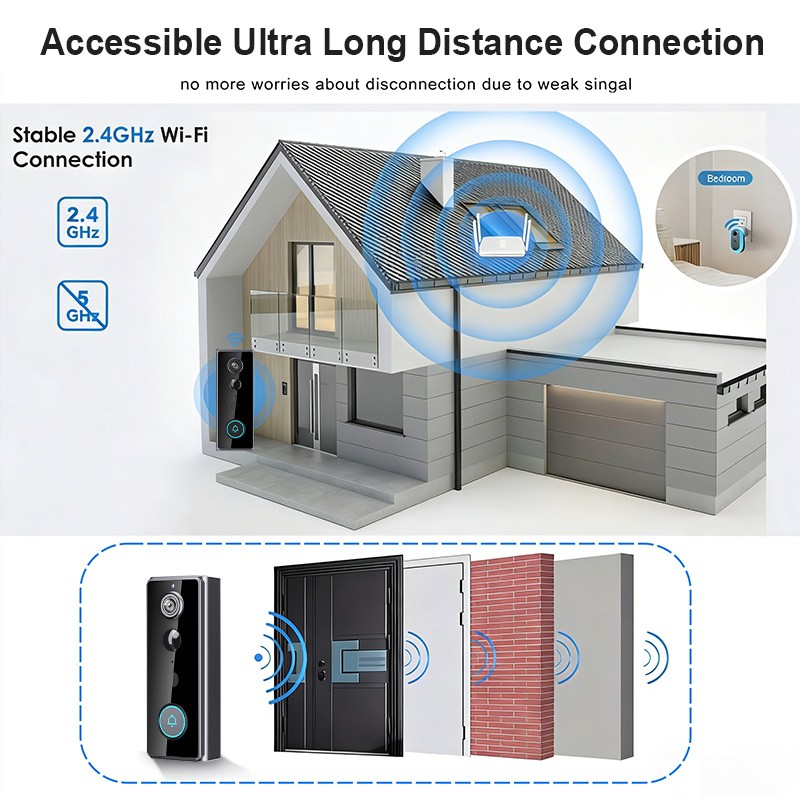 Smart Doorbell Wireless WiFi Intercom Video Camera Door Ring Bell Chime Security
