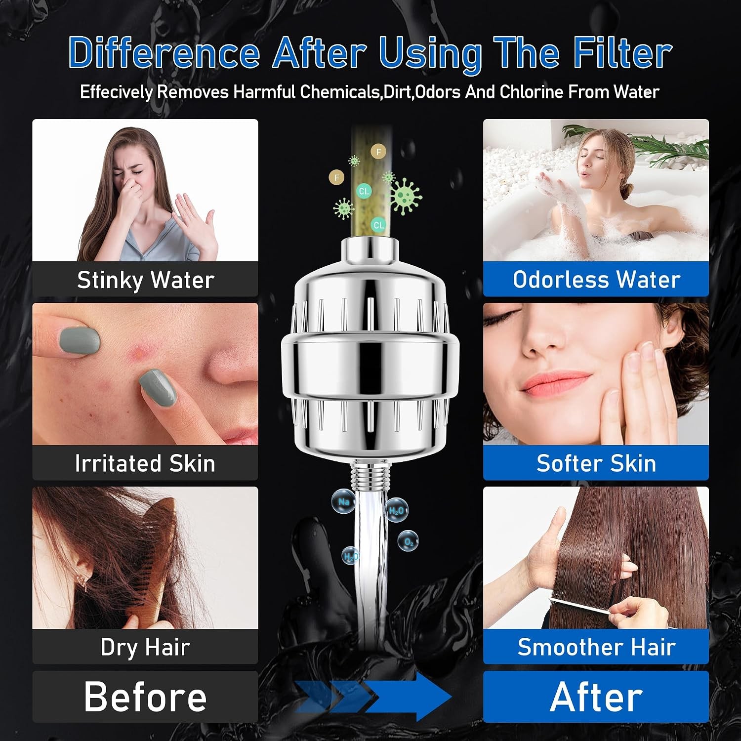 High Output Revitalizing Shower Filter, Shower Filter for Hard Water Remove