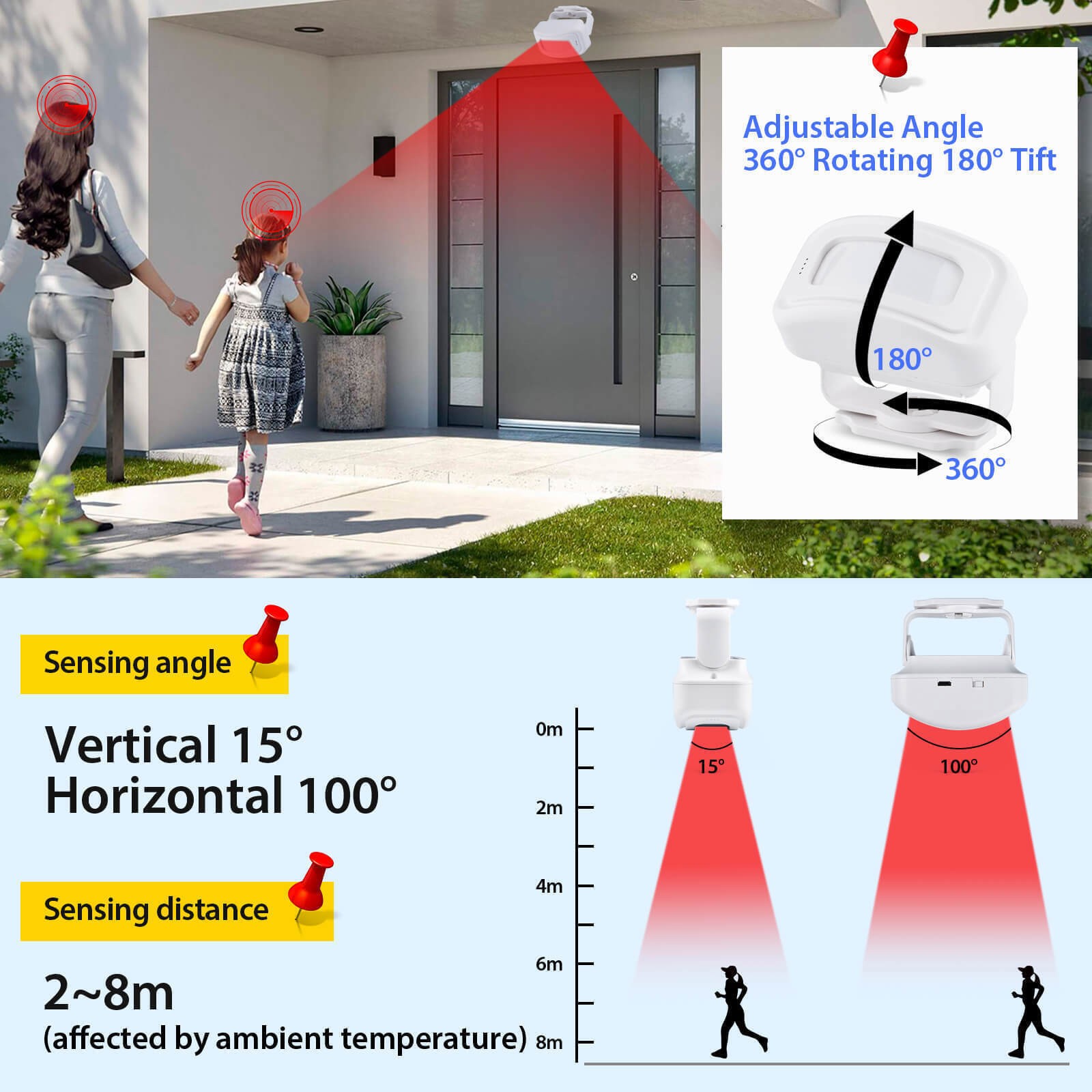 Indoor Motion Sensor with Receiver Loud Chime Bell Vibration Mode Warm Reminder
