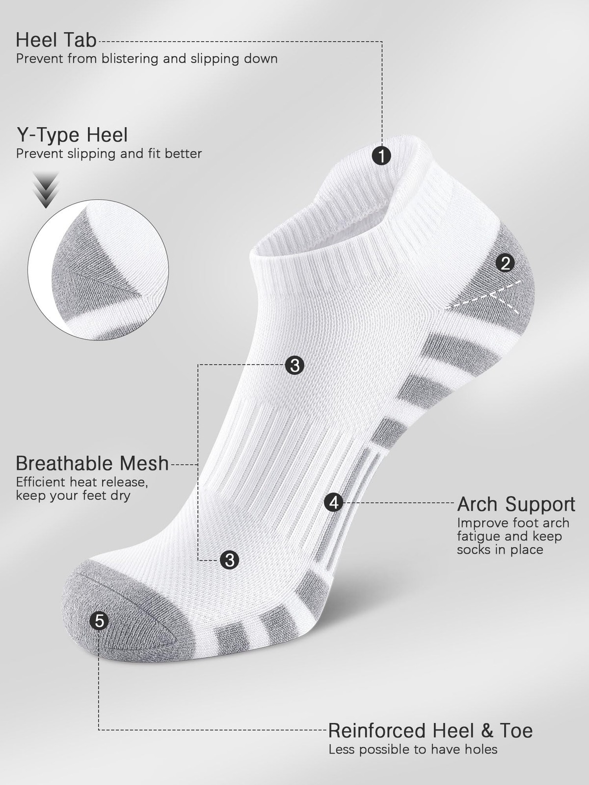 Airacker Athletic Running Ankle Cotton Socks, Low Cut 9-12, White