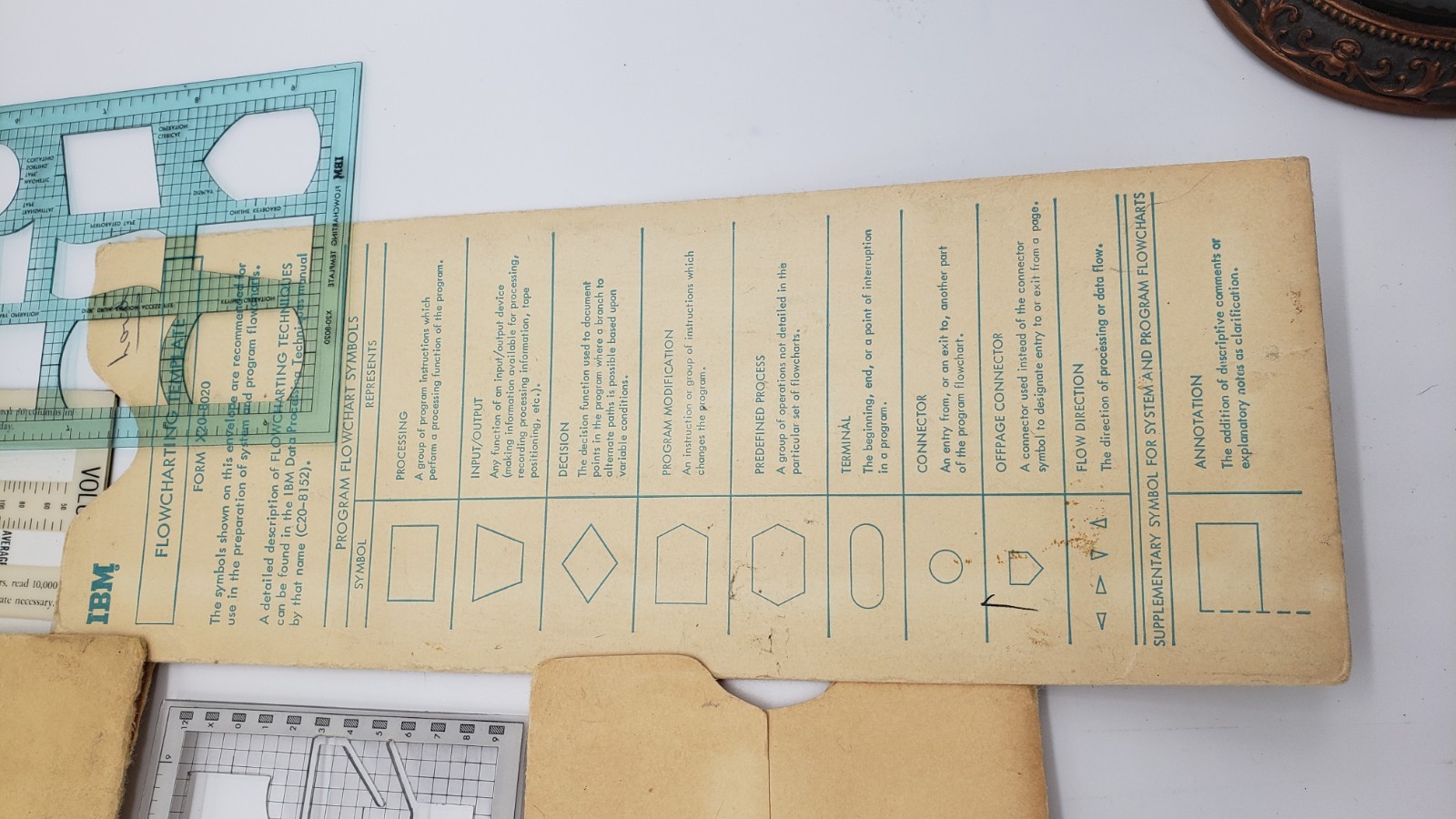 Vintage IBM Computer Machine Load Chart And Template Lot