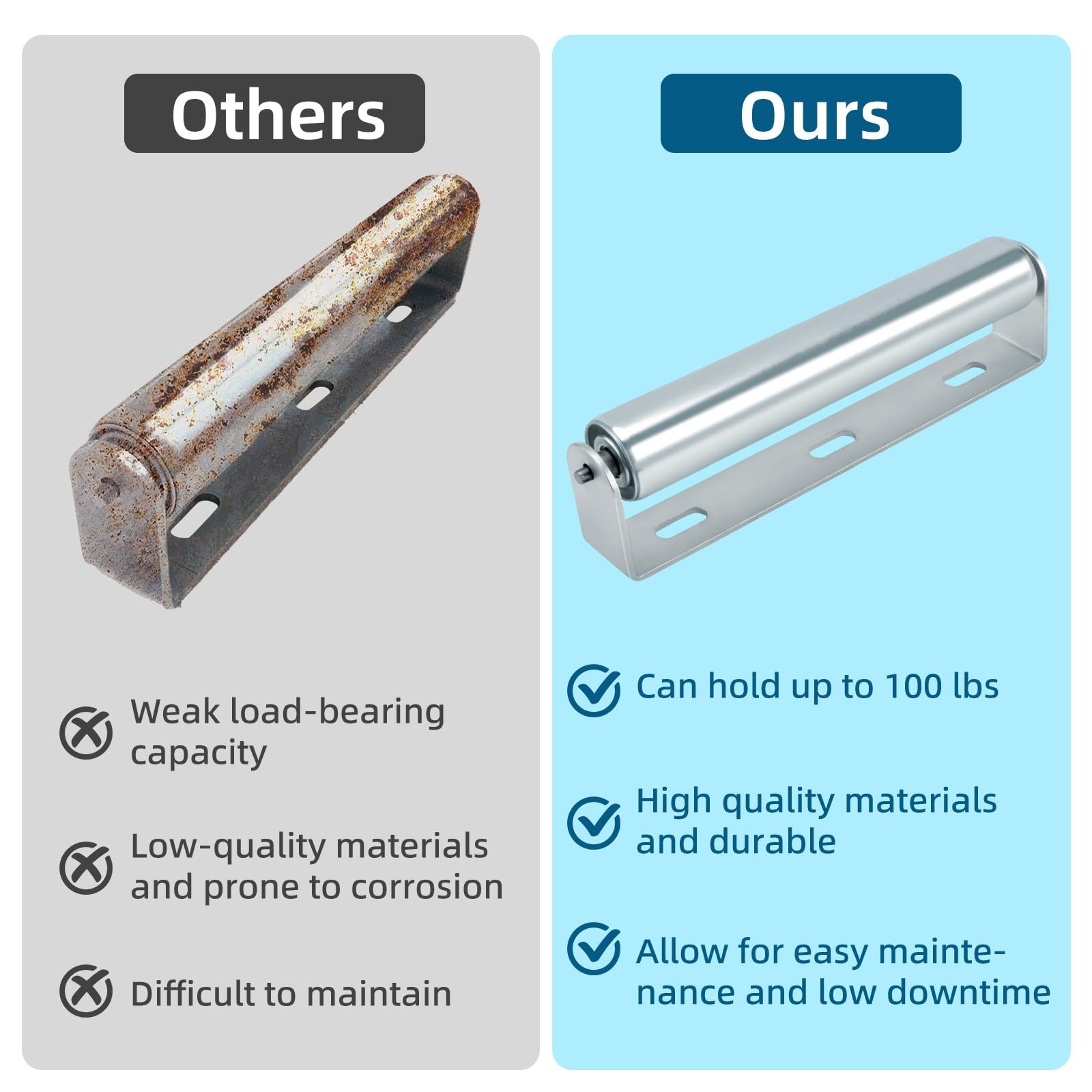 2 Pack Conveyor Long Roller and Bracket Set 10-inch, 1.5-inch Diameter Silver