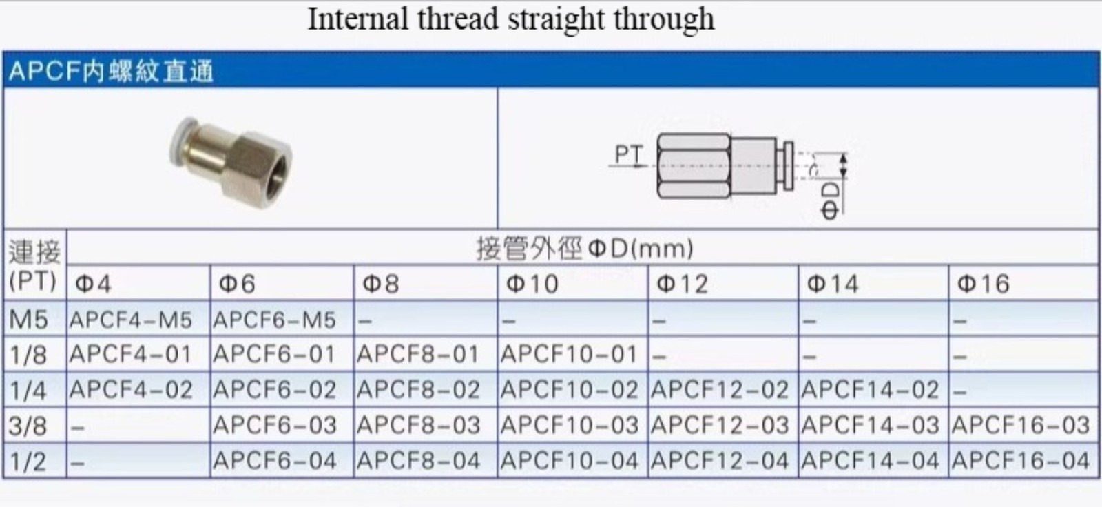 10pc New APCF8-01 AirTAC Quick-connect Coupling