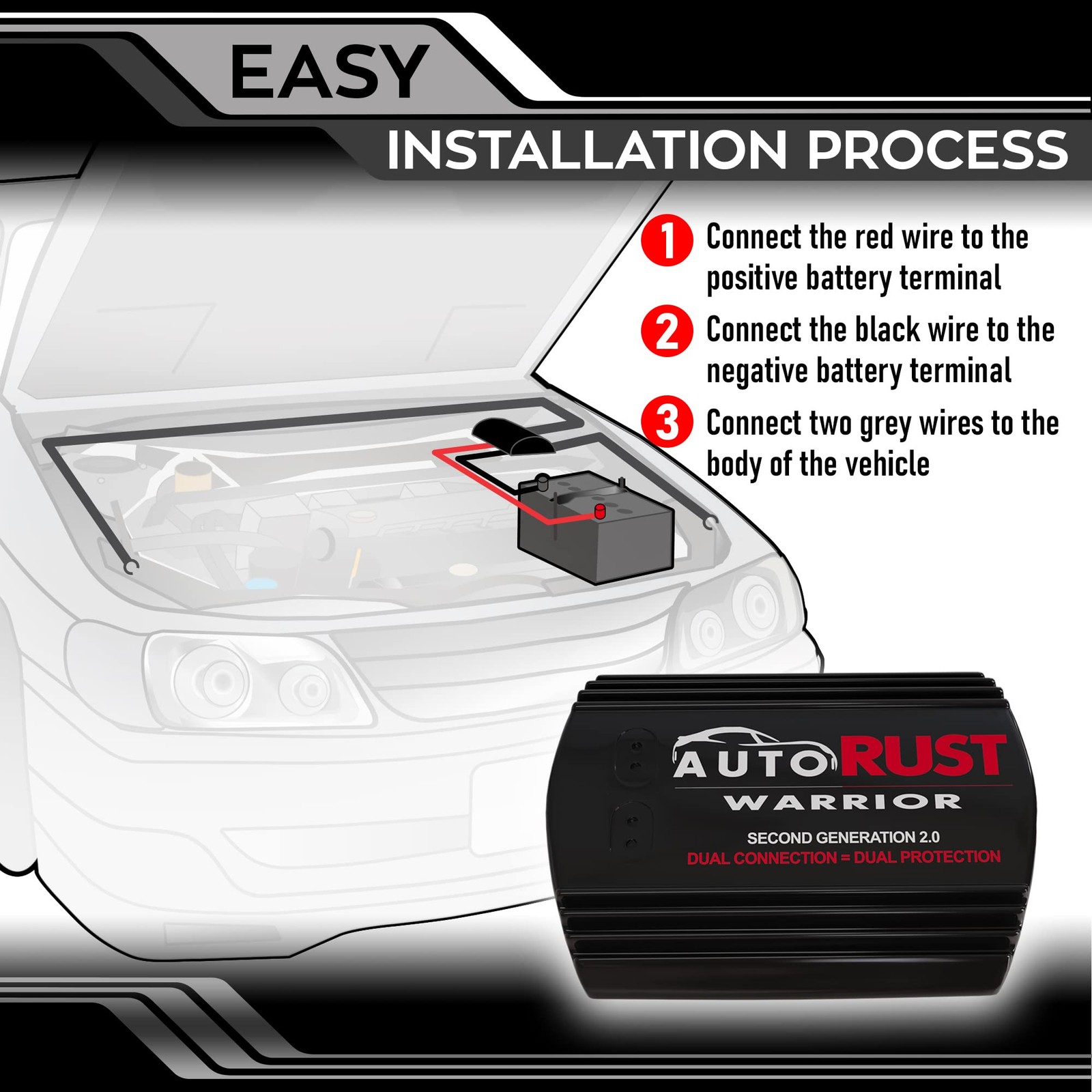 Second Generation (Dual Wire System) Premium Electronic Rust Protection...