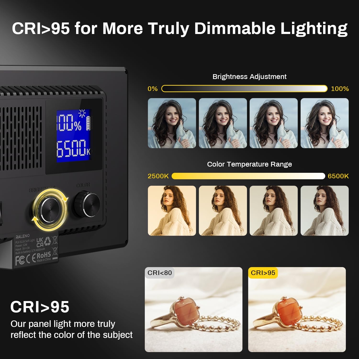 9" Video Light Panel, 2500K-6500K Light for Video Conference Recording with 4...