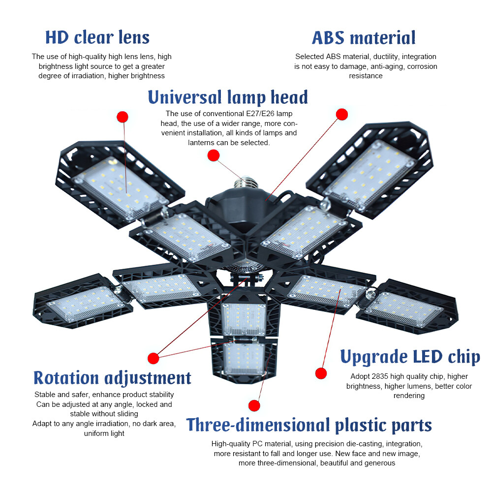 9000000LM LED Garage Light Super Bright Work Shop Ceiling Lights Deformable Bulb