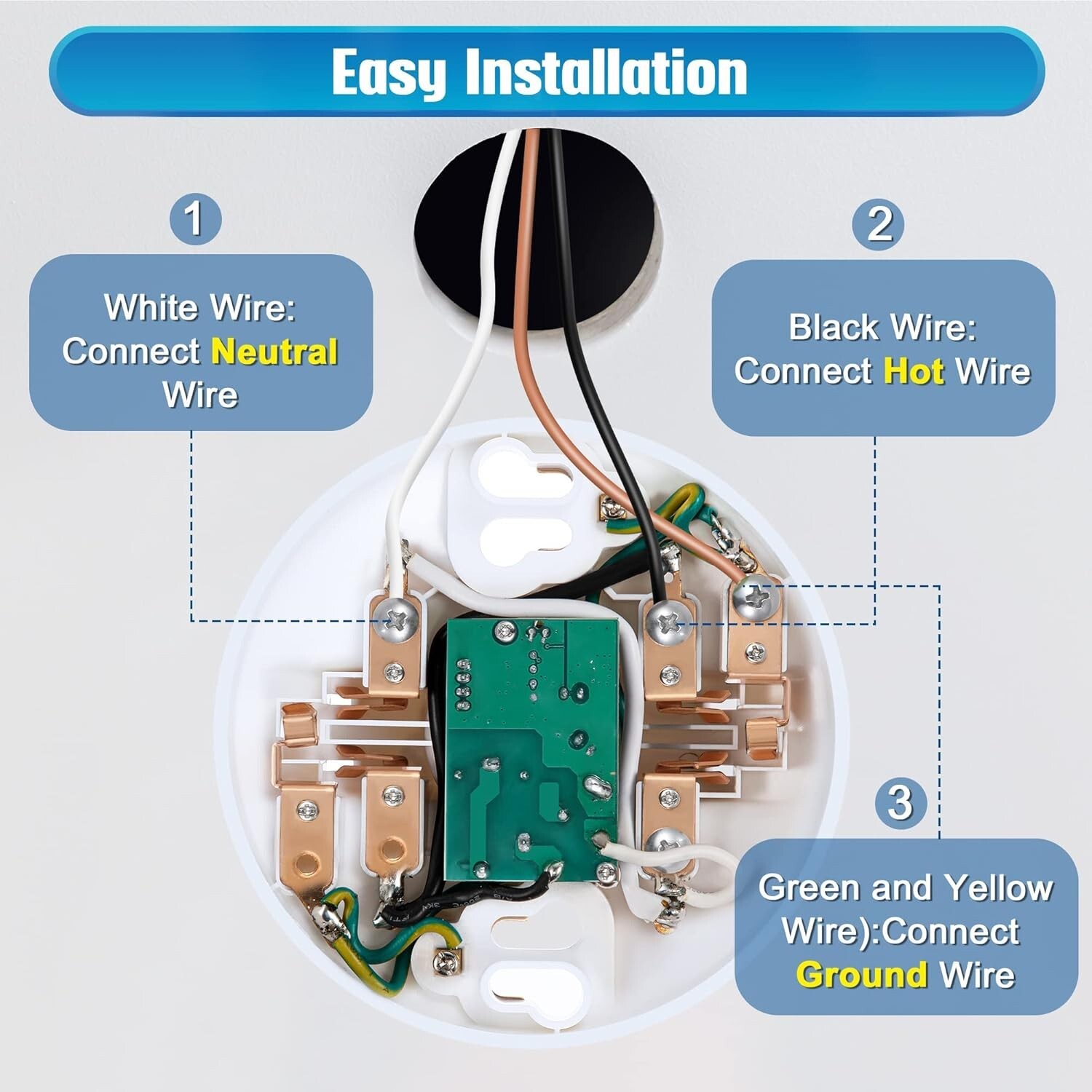 Upgraded Remote Control Plastic Light Fixture with 2 Grounded Outlet and Timer F