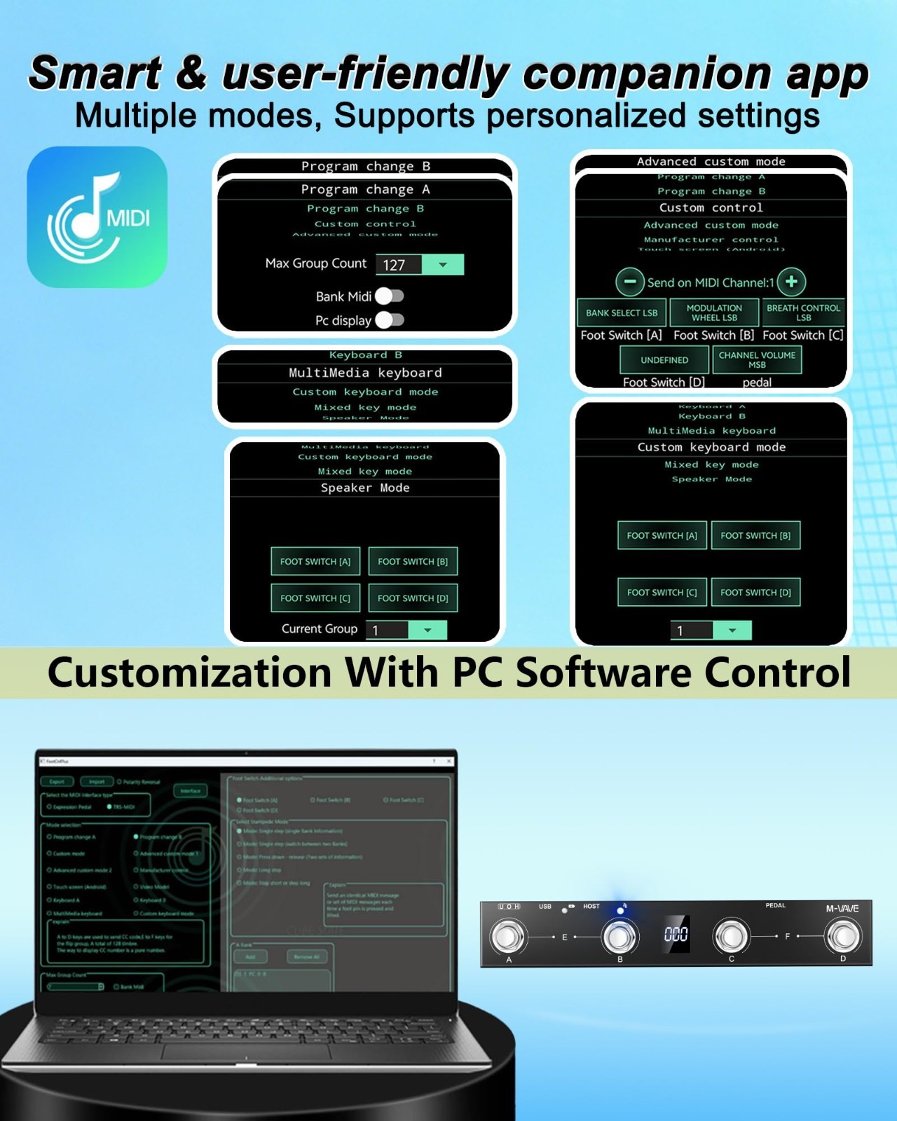 Wireless MIDI Foot Controller - Bluetooth Footswitch with 4 Buttons, Rechargeabl