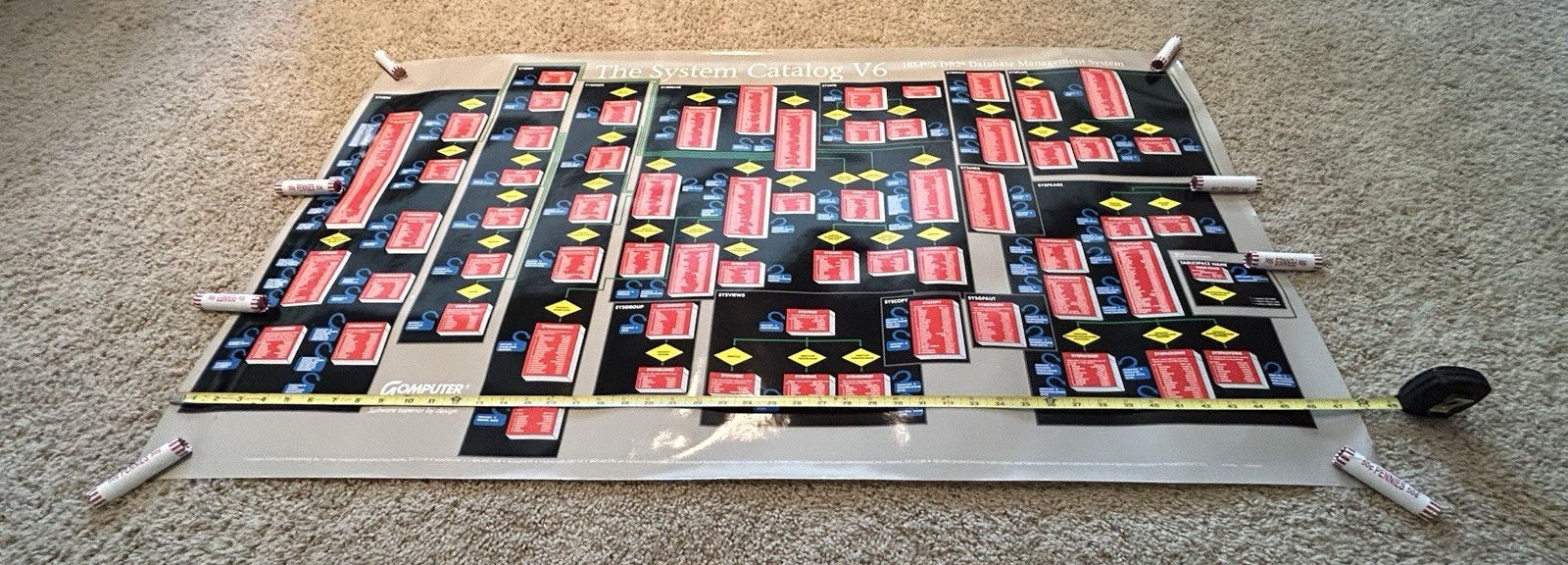 1990's Poster "SYSTEM CATALOG V6" IBM Data Base DB2 Mgt Svcs COMPUTER ASSOCIATES