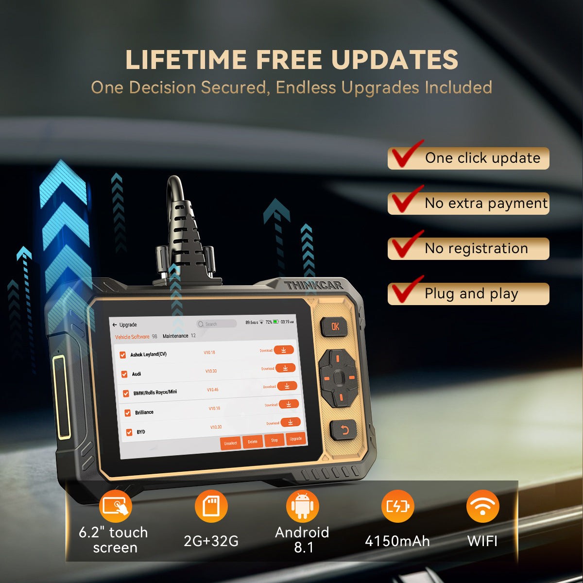 ThinkScan 662 Lifetime FREE Update Scanner ABS SRS 4-System Diagnose Active Test