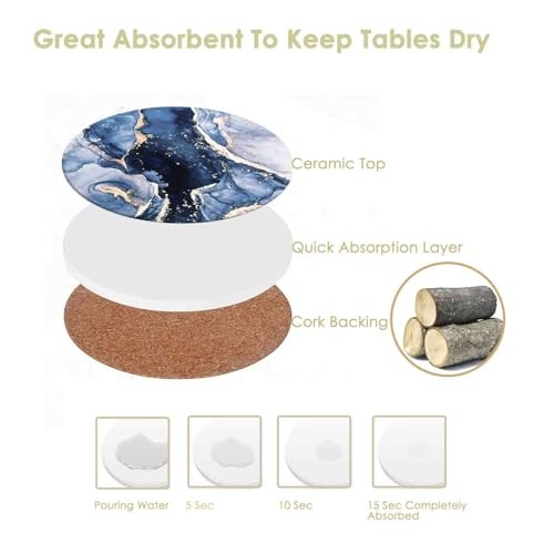 Drink Coasters with Holder 6 Pack, Ceramic Marble Style, Absorbent Navyblue