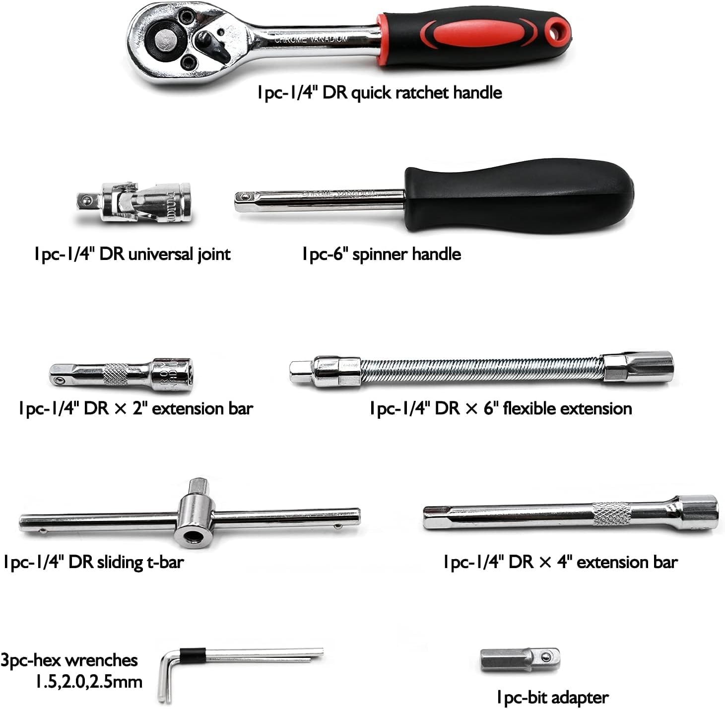 Comprehensive 46-Piece Metric Socket Set with Ratchet & Extensions for Mechanics