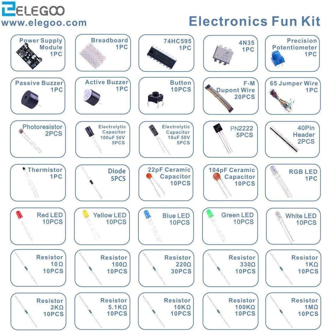 Arduino Kit ELEGOO, Fun Bundle 235pcs
