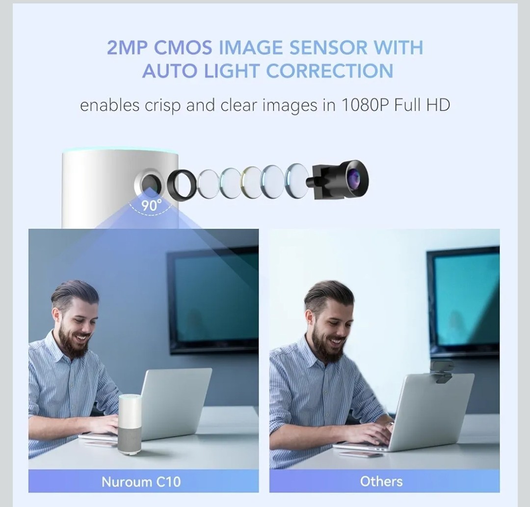 Nuroum C10 All-in-One Conferencing Camera