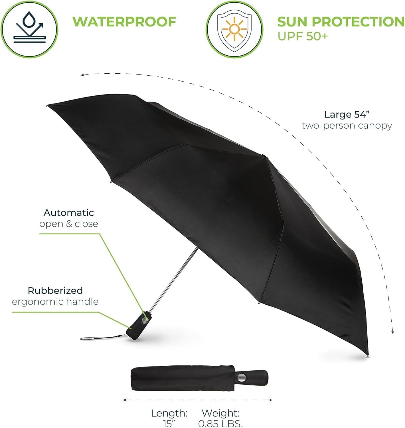 Totes Blue Line Golf Size Auto Open/Close Umbrella, Black