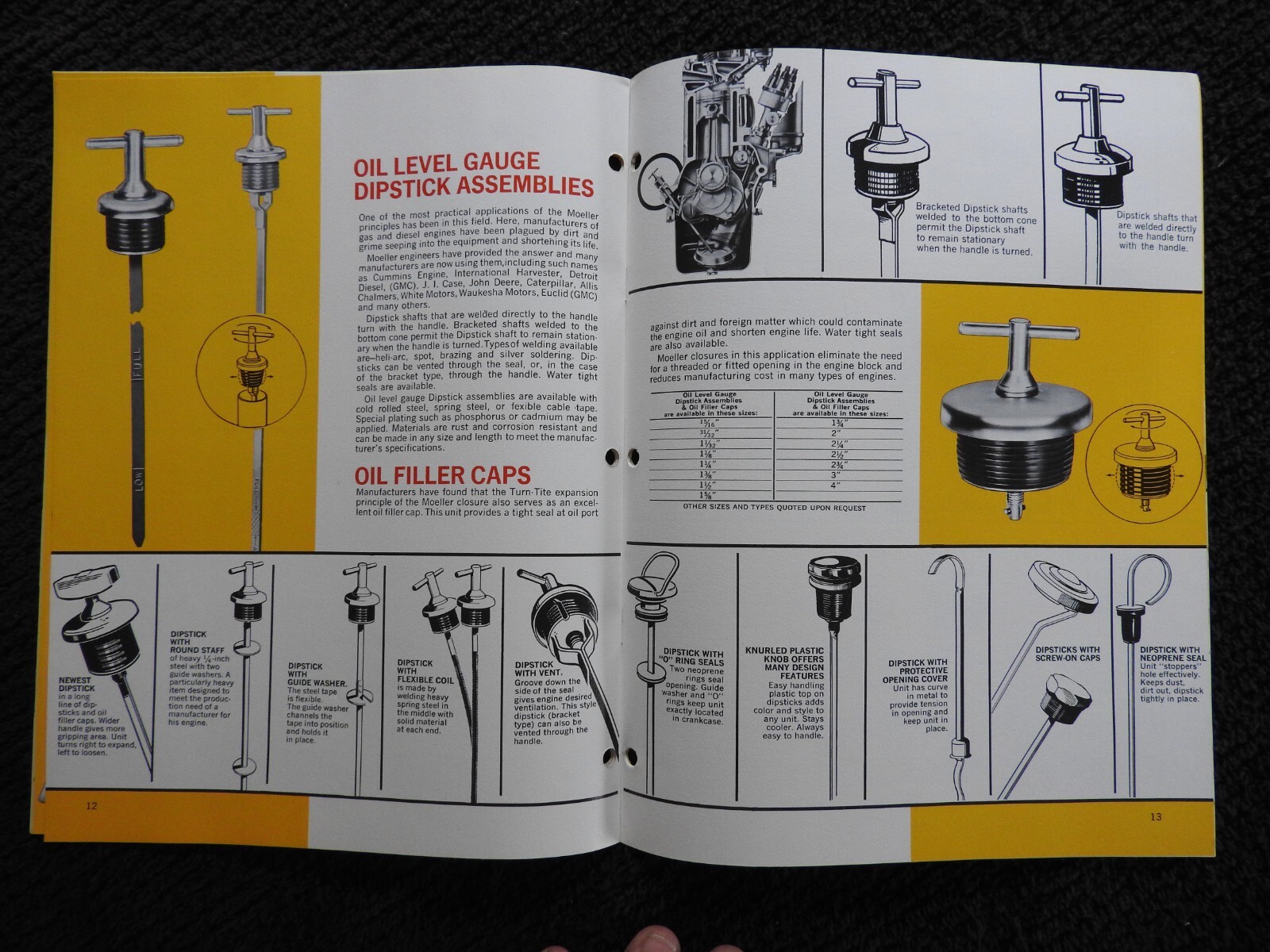1966 Moeller Manfacturing Co Closures Engineering Catalog/Brochure Greenville MS