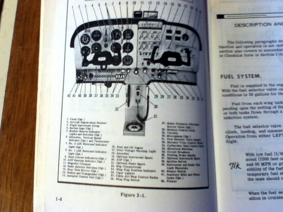 1975 Cessna 172 Owner's Manual