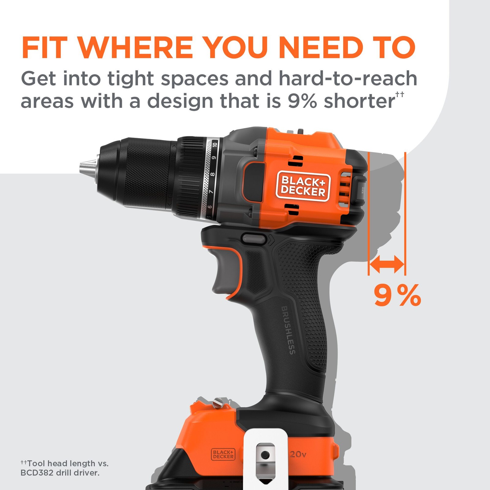 BLACK+DECKER® 20V MAX* POWERCONNECT™ Cordless Brushless Drill Kit - BLD782D1