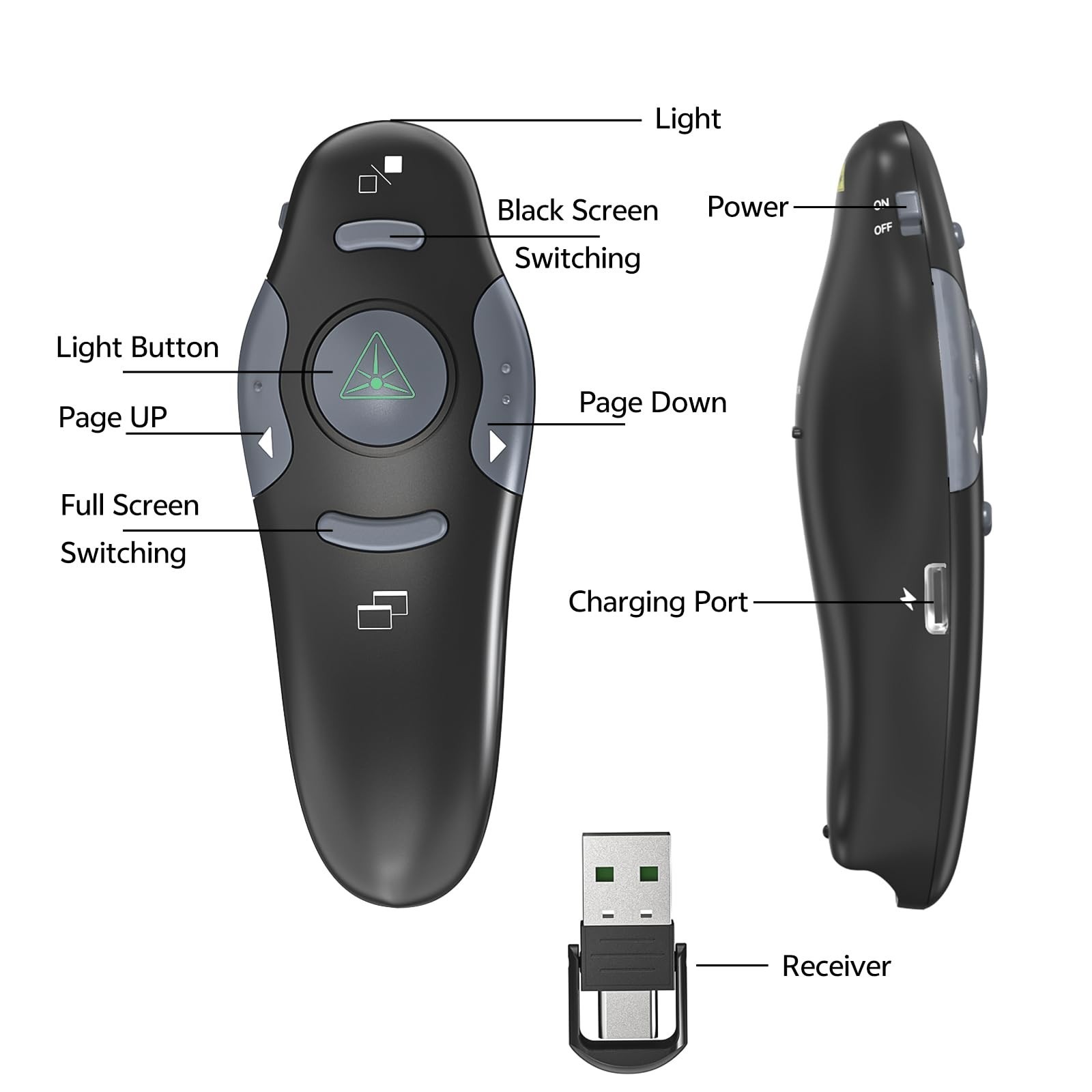 Wireless Presentation Clicker with Case - USB-C Rechargeable Green Laser Pointer