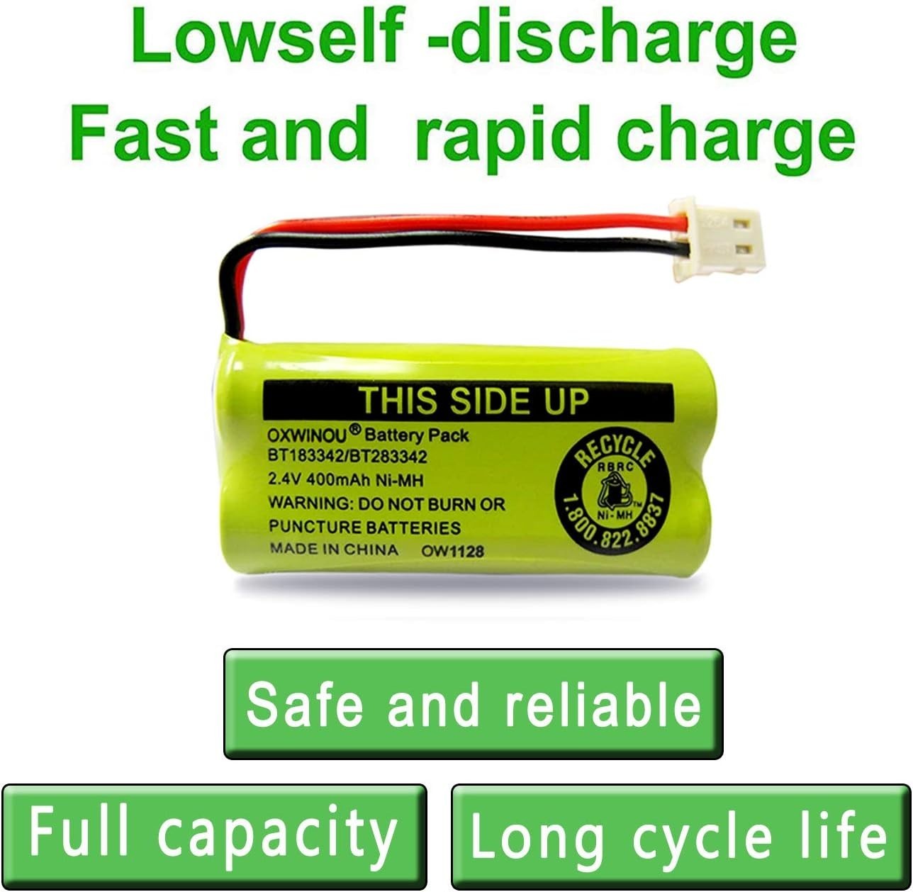 2-Pack 2.4V Rechargeable NiMH Batteries for Enhanced Cordless Phone Performance