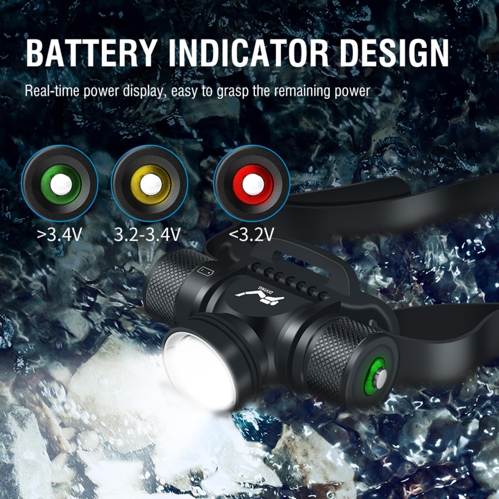 WINDFIRE Scuba Diving Light, Long Range Diving Flashlight Headlamp, 5 Modes D...