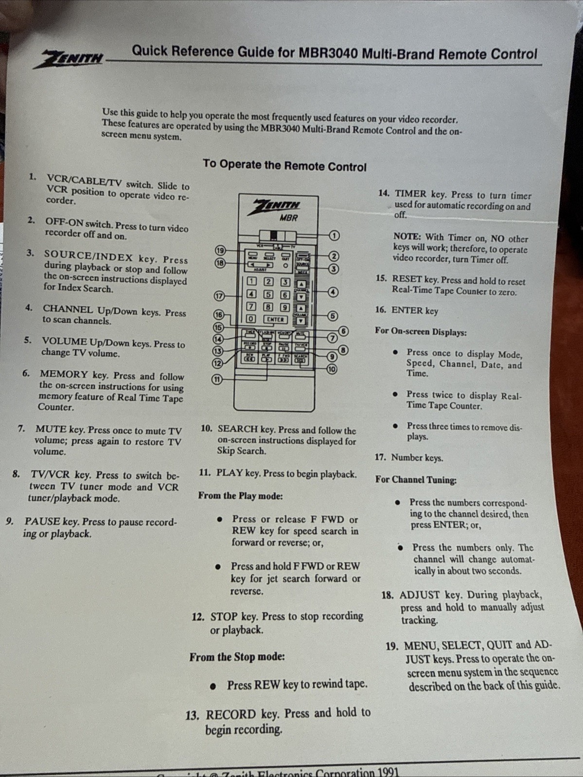 ZENITH VCR Operating Guide and Manual for VRJ210 w (Untested Remote)