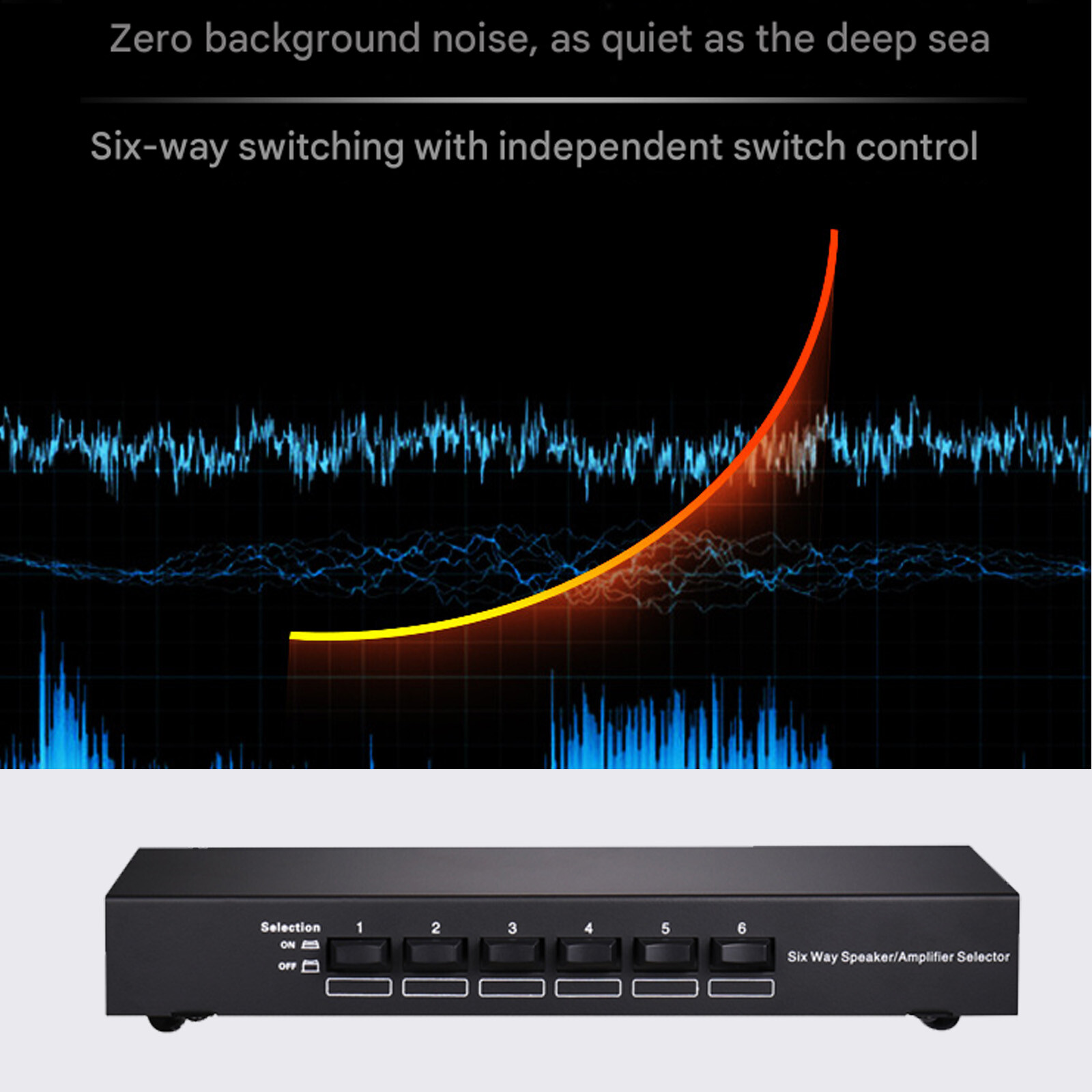 6-way Stereo Speaker Selector Switch Amplifier Selector Bidirectional SwitcherQu